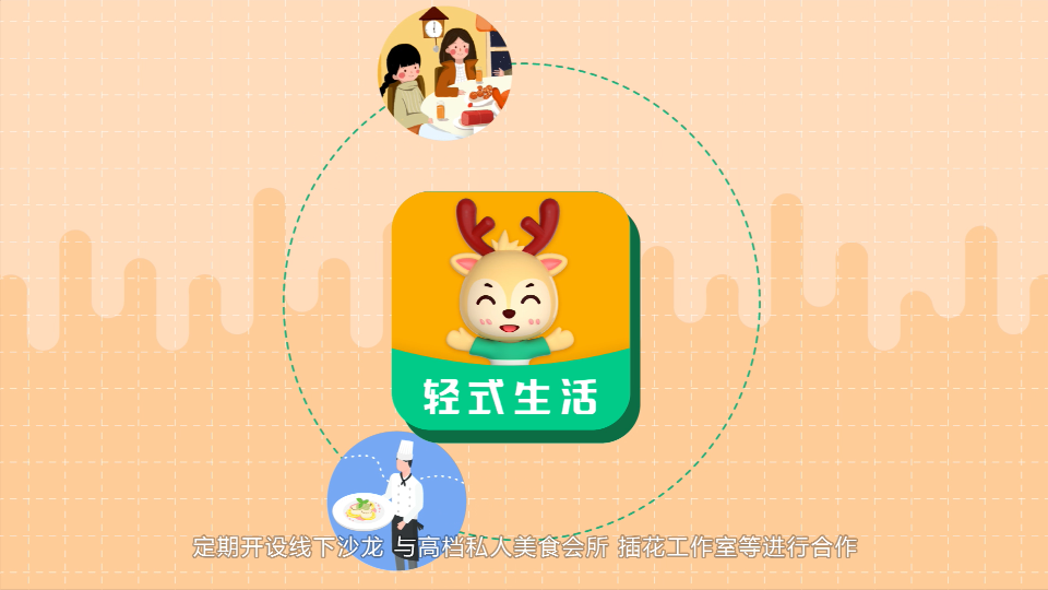 ��ʽ������